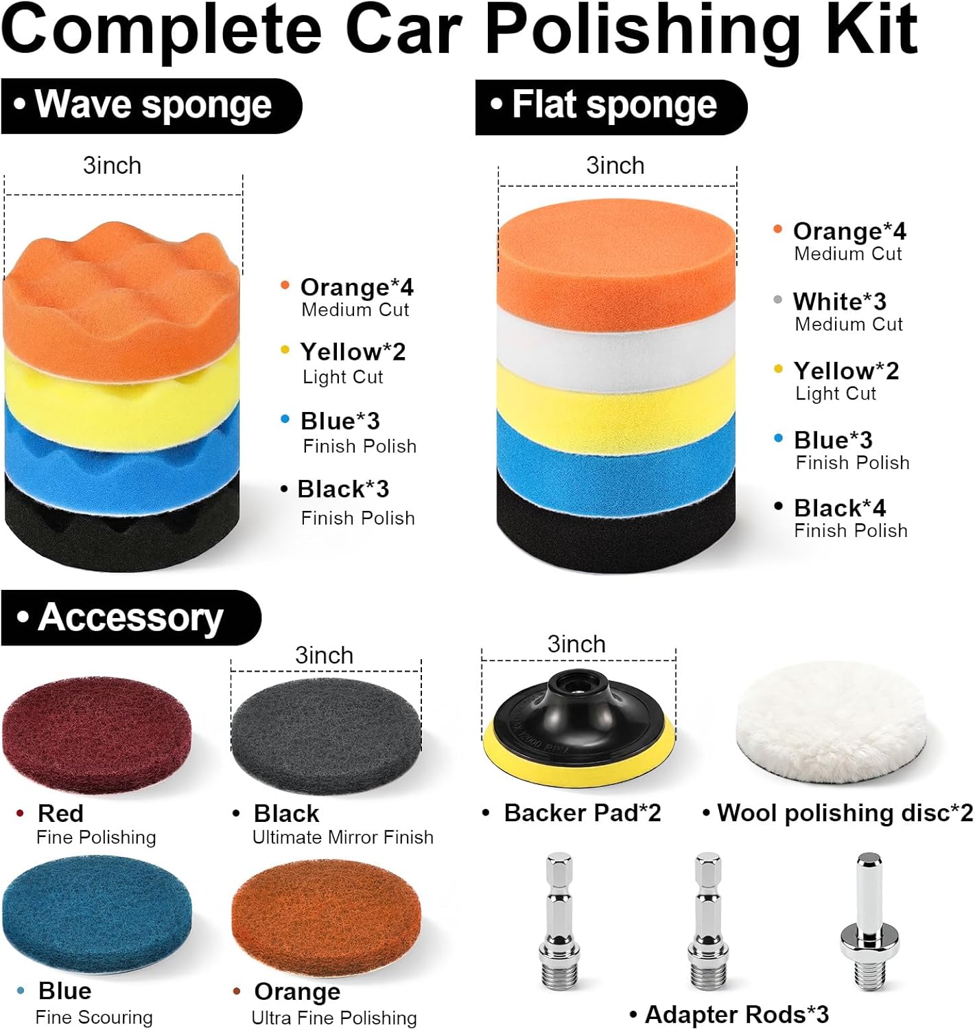 38 Pcs 3 Inch Car Polishing Pa - Polish Pad Set Buffer ulasan dan harga