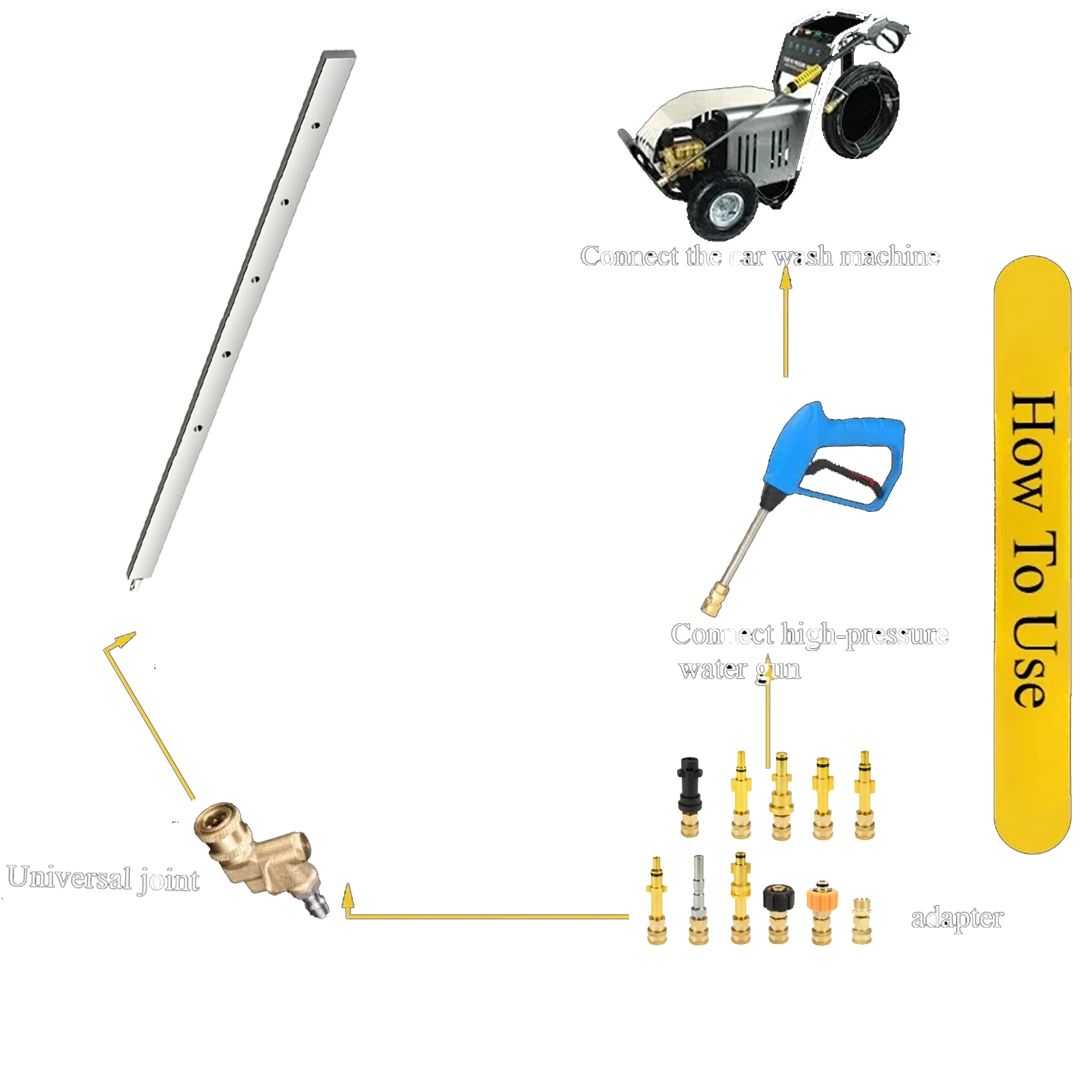 Car Free Water Tank Cleaning T - Car Shampoo Ph ulasan dan harga